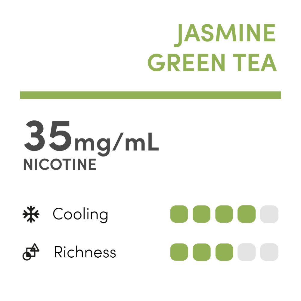 Relx Pod Jasmine Green Tea - Image 3