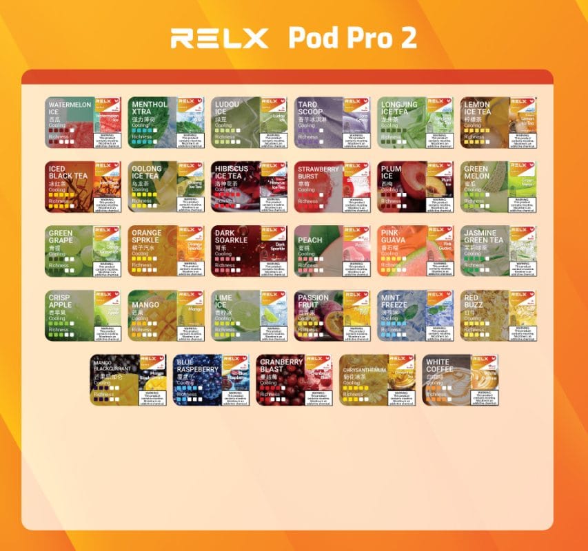 About Bybyjapan 2 Relx Pod pro 2