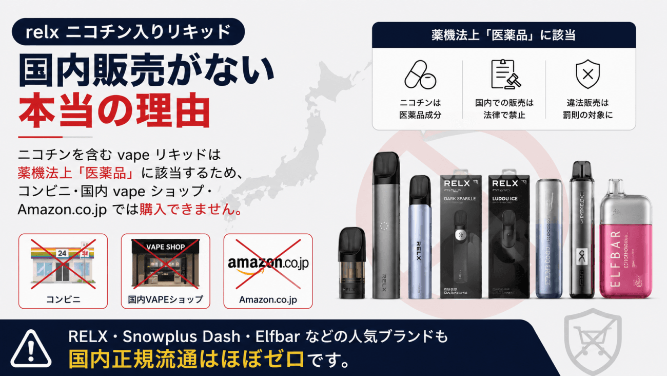 relx ニコチン入りリキッド 2 relx ニコチン入りリキッド