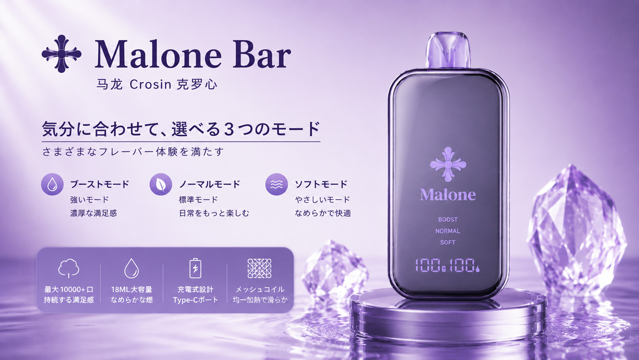 malone