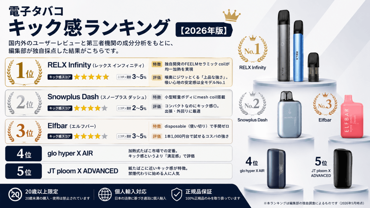 電子タバコ キック感 ランキング